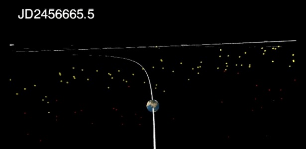 Cometa Ison vai cobrir Terra de "poeira" em janeiro de 2014, segundo modelo de trajetória feita por Paul Wiegert - Paul Wiegert