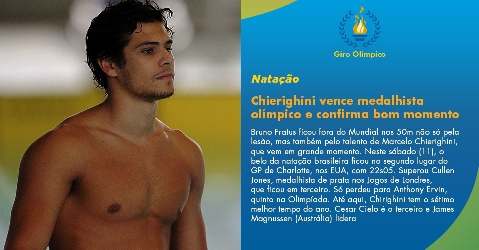 Chierighini vence medalhista olímpico e confirma bom momento - Sátiro Sodré/Agif