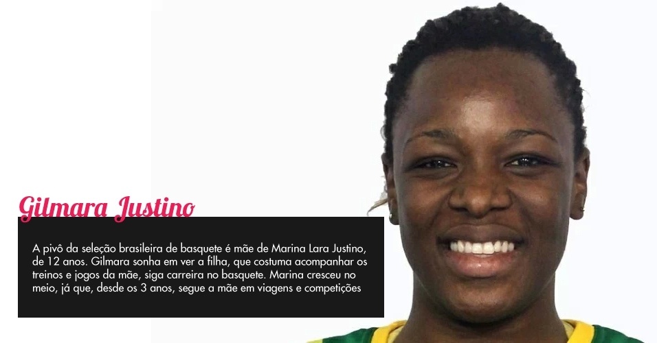 Gilmara Justino - A pivô da seleção brasileira de basquete é mãe de Marina Lara Justino, de 12 anos. Gilmara sonha em ver a filha, que costuma acompanhar os treinos e jogos da mãe, siga carreira no basquete. Marina cresceu no meio, já que, desde os 3 anos, segue a mãe em viagens e competições. - Arte/UOL Esporte
