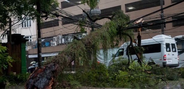 Chuva e vento derrubam árvore na esquina das ruas Guilhermina Guinle e São Clemente, em Botafogo - ERBS/Frame/Estadão Conteúdo