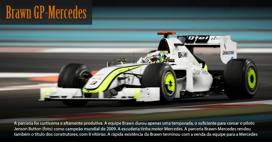 A parceria foi curtíssima e altamente produtiva. A equipe Brawn durou apenas uma temporada, o suficiente para coroar o piloto Jenson Button (foto) como campeão mundial de 2009. A escuderia tinha motor Mercedes. A parceria Brawn-Mercedes rendeu também o titulo dos construtores, com 8 vitórias. A rápida existência da Brawn terminou com a venda da equipe para a Mercedes. - Clive Mason/Getty Images