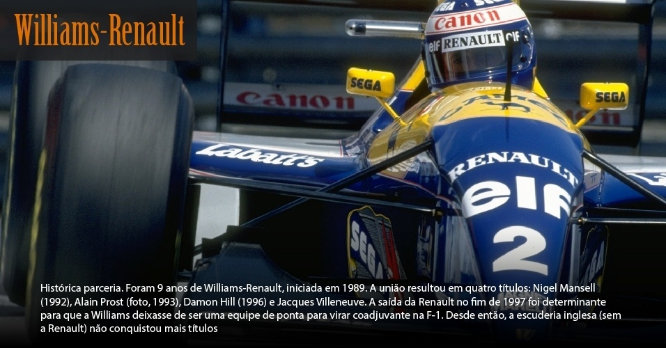 Histórica parceria. Foram 9 anos de Williams-Renault, iniciada em 1989. A união resultou em quatro títulos: Nigel Mansell (1992), Alain Prost (foto, 1993), Damon Hill (1996) e Jacques Villeneuve. A saída da Renault no fim de 1997 foi determinante para que a Williams deixasse de ser uma equipe de ponta para virar coadjuvante na F-1. Desde então, a escuderia inglesa (sem a Renault) não conquistou mais títulos. - Getty Images
