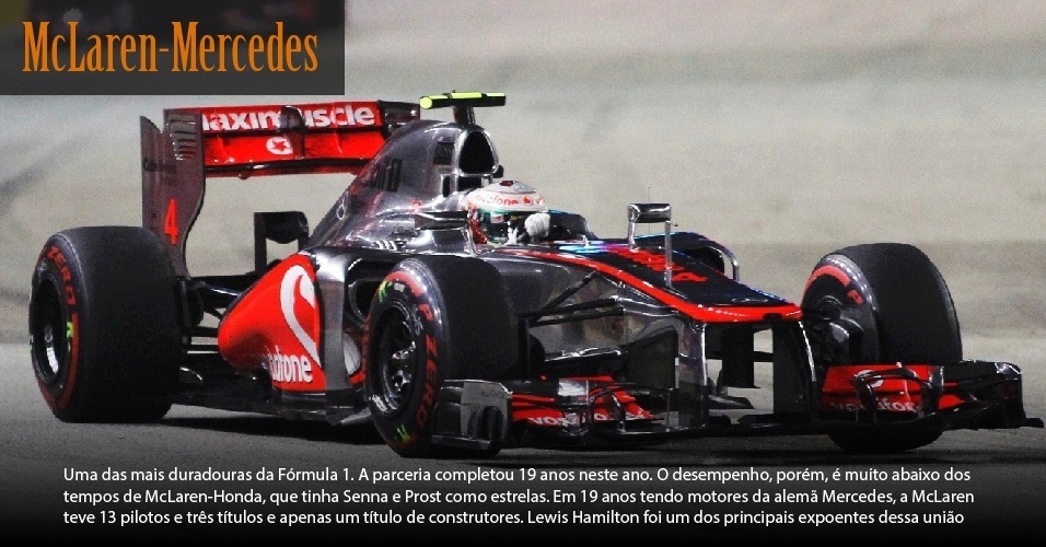 Uma das mais duradouras da Fórmula 1. A parceria completou 19 anos neste ano. O desempenho, porém, é muito abaixo dos tempos de McLaren-Honda, que tinha Senna e Prost como estrelas. Em 19 anos tendo motores da alemã Mercedes, a McLaren teve 13 pilotos e três títulos e apenas um título de construtores. Lewis Hamilton foi um dos principais expoentes dessa união. - REUTERS/Michael Caronna