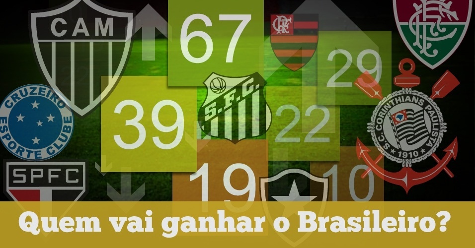 Fotos Quem é favorito no Brasileirão? 24/05/2013 UOL Esporte