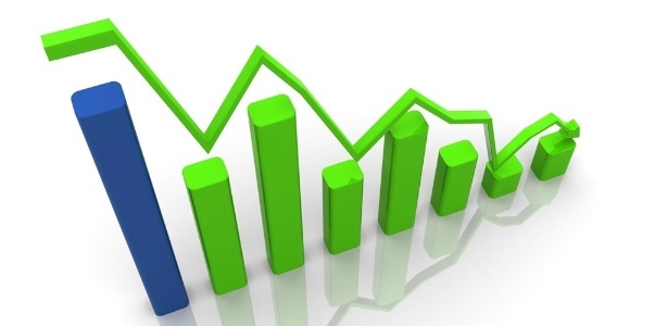 MP de bets e bancos vai inibir investimentos longos, diz setor financeiro