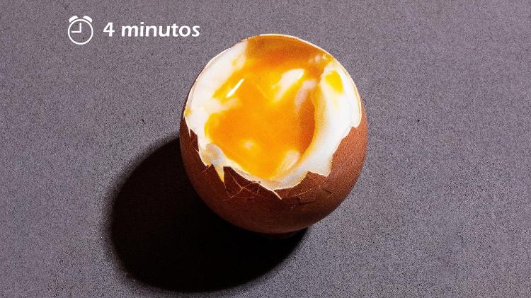 Ovo quente Ovo quente