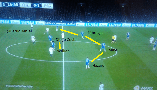 CHELSEA 442