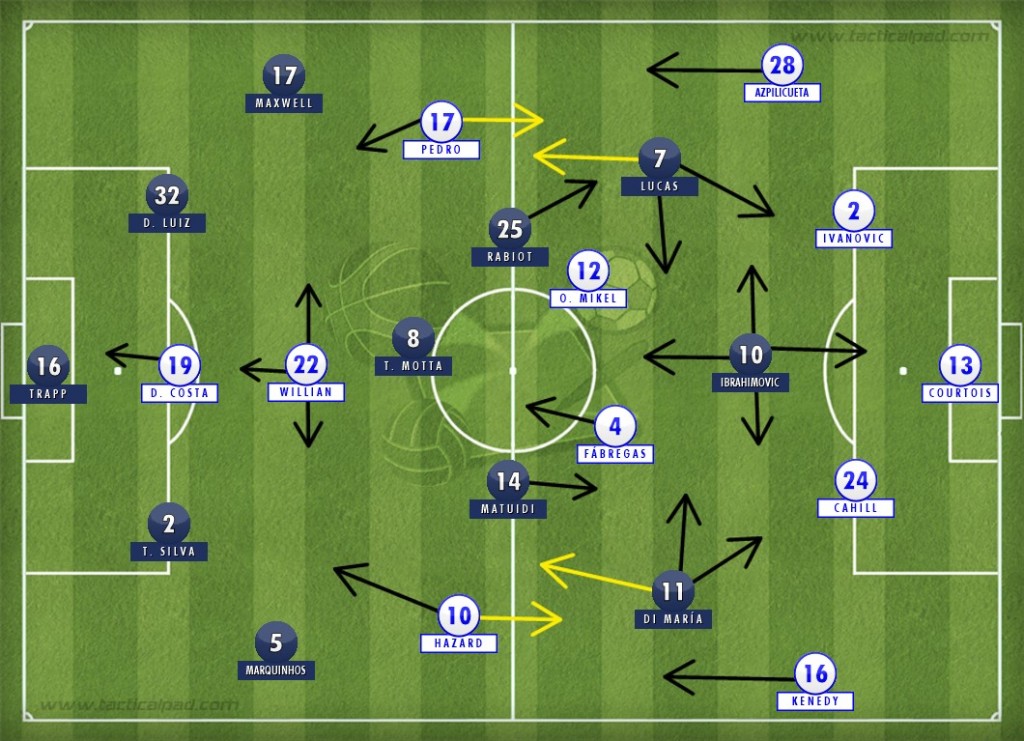 UEFA Champions League Jogo de VOLTA_1TEMPO