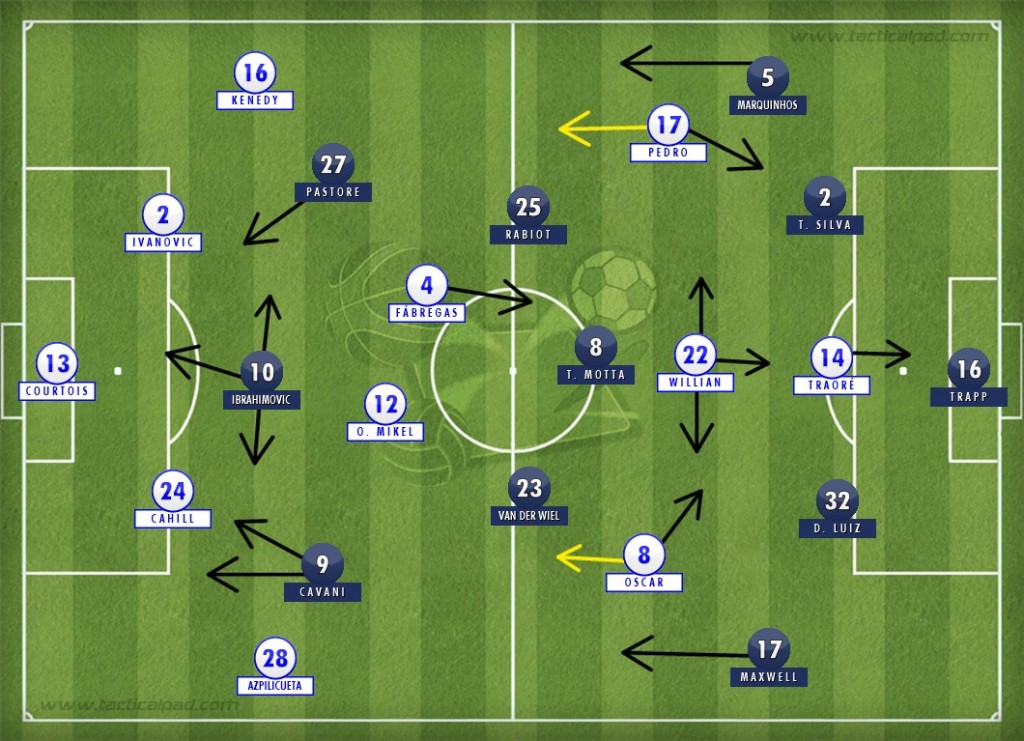 UEFA Champions League Jogo de VOLTA_2TEMPO
