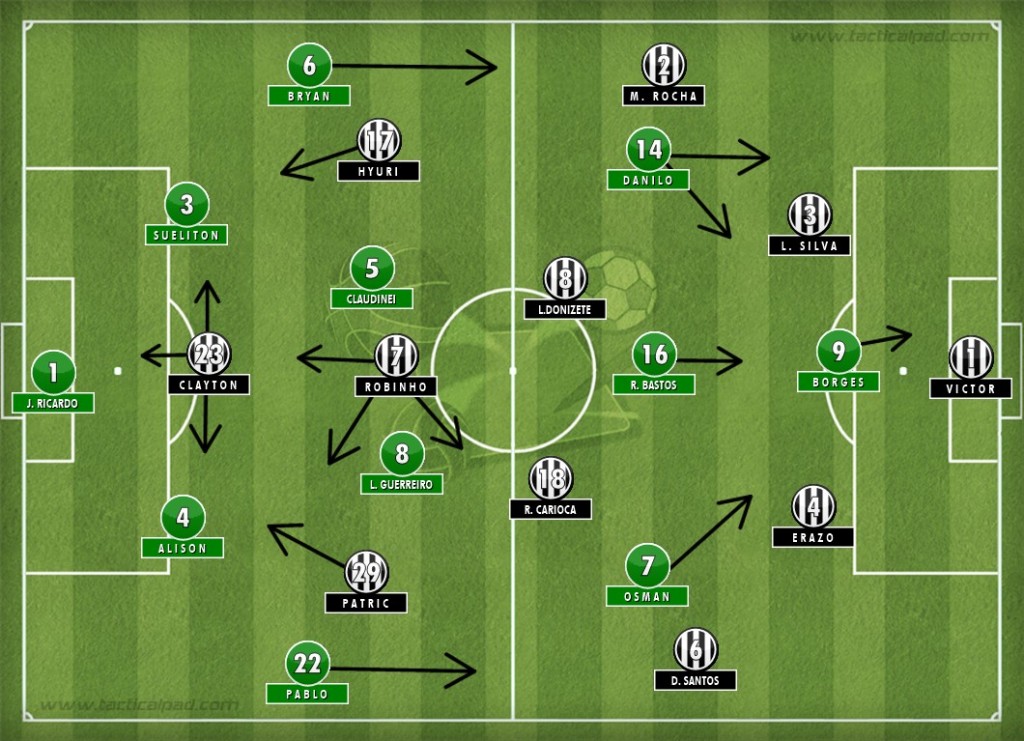 América-MG 2 x 1 Atlético-MG - Blog do Mauro Beting - UOL