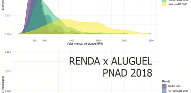 Centro de Compras da Feira da Madrugada é solução aos conflitos no