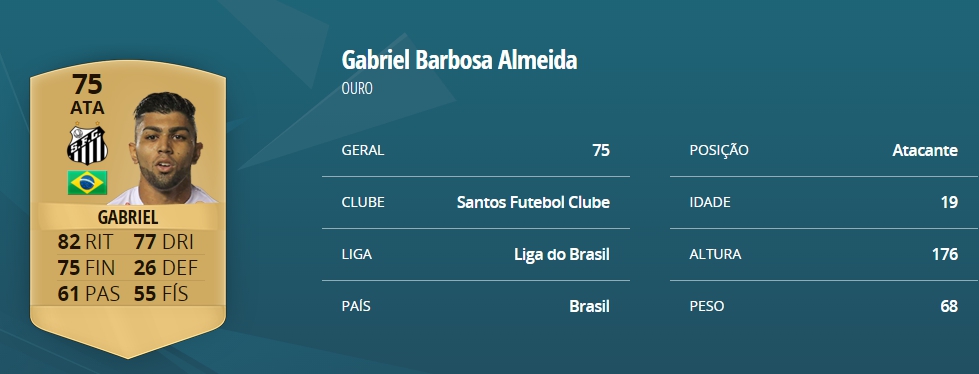 Gabigol é um deles: veja 10 promessas para rechear elenco no game Fifa -  UOL Esporte