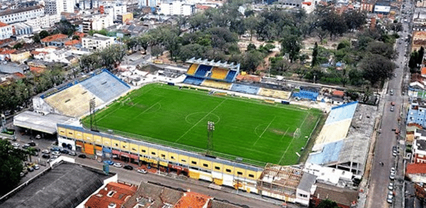 Quais são os estádios de futebol mais antigos de cada país? - UOL