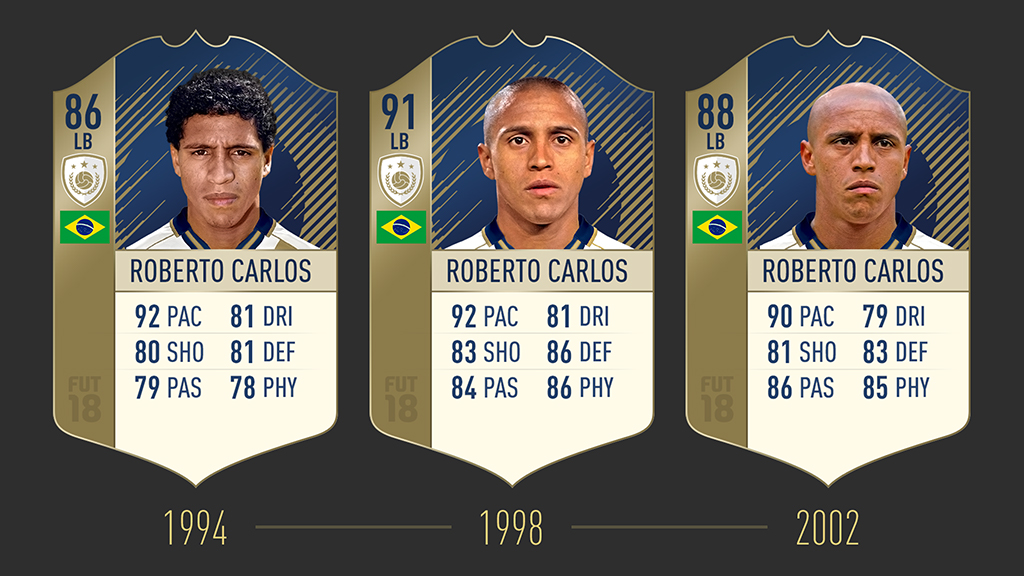 FIFA 18: confira os melhores times brasileiros - Liga dos Games