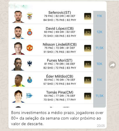 QUAL VERSÃO DO FIFA 22 COMPRAR ?, LINKER