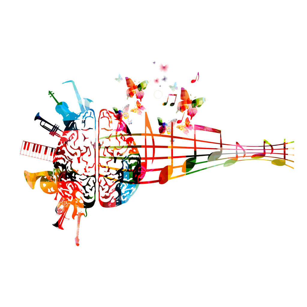 Os benefícios de estudar música online - Blog Terra da Música