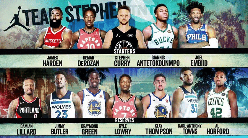 All-Star Game 2018 da NBA: cada jogador vencedor vai receber R$ 316 mil