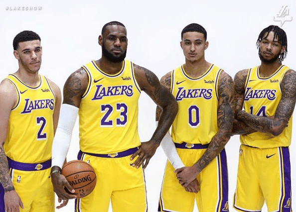 Los Angeles Lakers: elenco, jogadores e salários