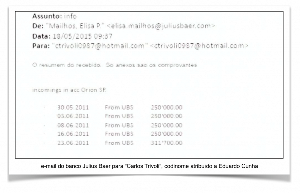 EDIT-carlos-trivoli-Cunha-email-02dez2016
