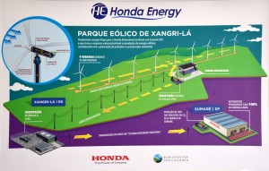 Parque Eólico da Honda Energy