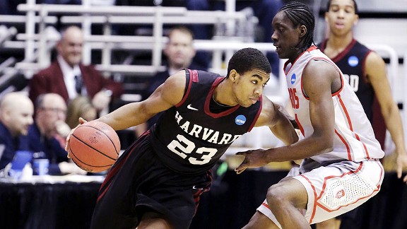 Esporte Universitário: Basquete em Harvard