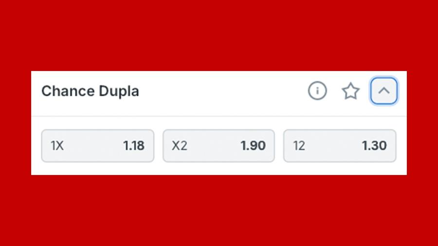 Superbet Dupla Chance