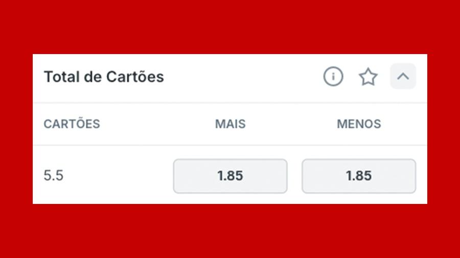 Superbet Total de Cartões