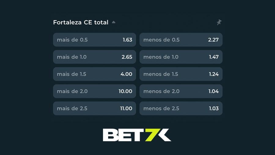 Aposta Mais/Menos na Bet7K