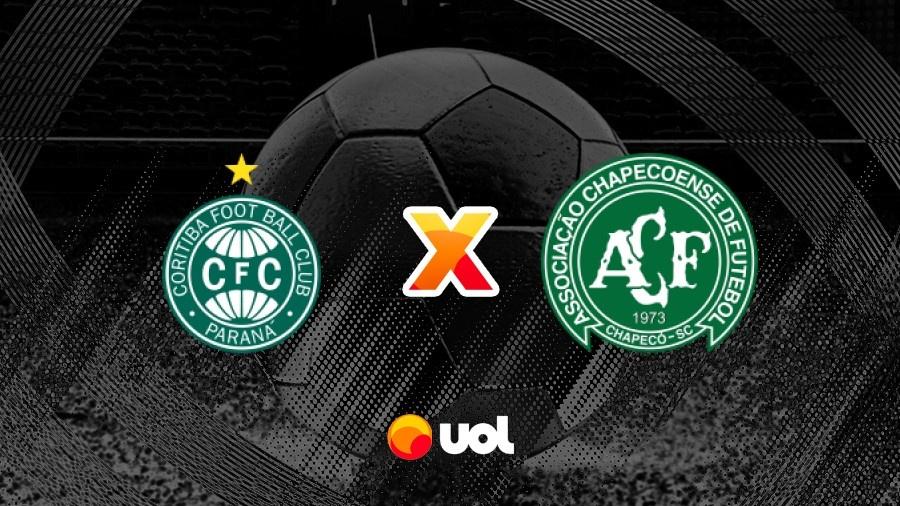 Coritiba x Chapecoense: Palpite, Odds + 6.50, Onde Assistir, Série B, 08/08