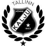 Kalju Nomme logo