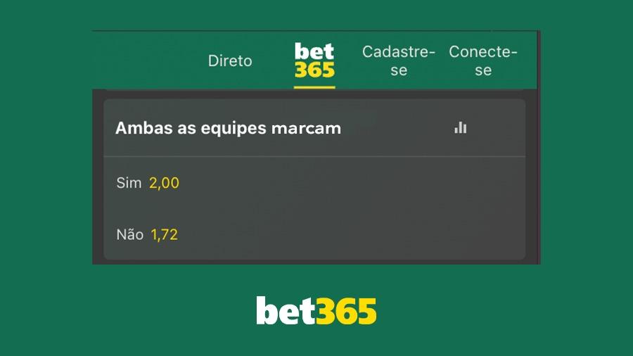 Exemplo de Ambas Equipes Marcam na Bet365