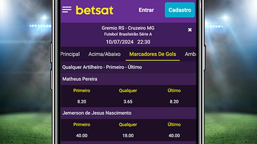 Mercados de apostas na Betsat: Gols/Pontos