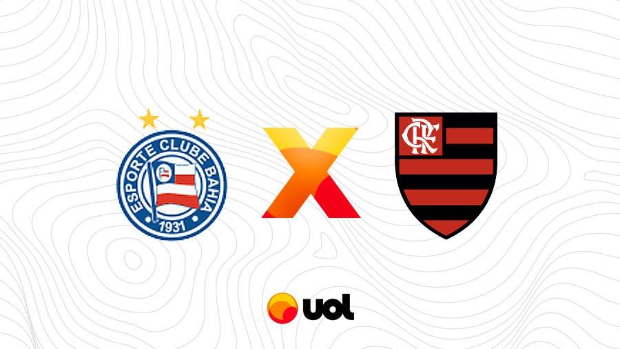 Imagem