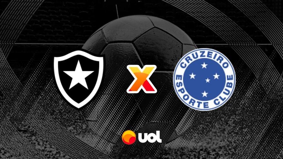 Botafogo x Cruzeiro: Palpite, Odds e Onde Assistir Campeonato Brasileiro Série A