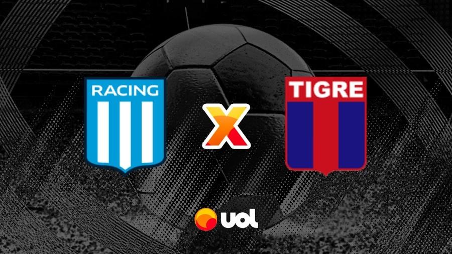 Racing Club x Tigre: Palpite Odds +7, Estatísticas, Campeonato Argentino (15/08)