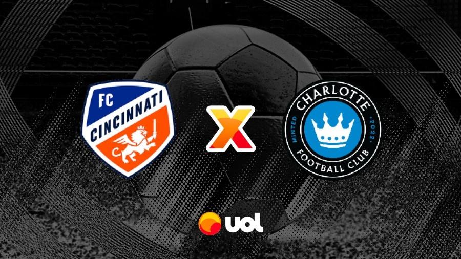 Cincinnati x Charlotte: Palpite, Estatísticas e Onde Assistir, MLS (10/08)