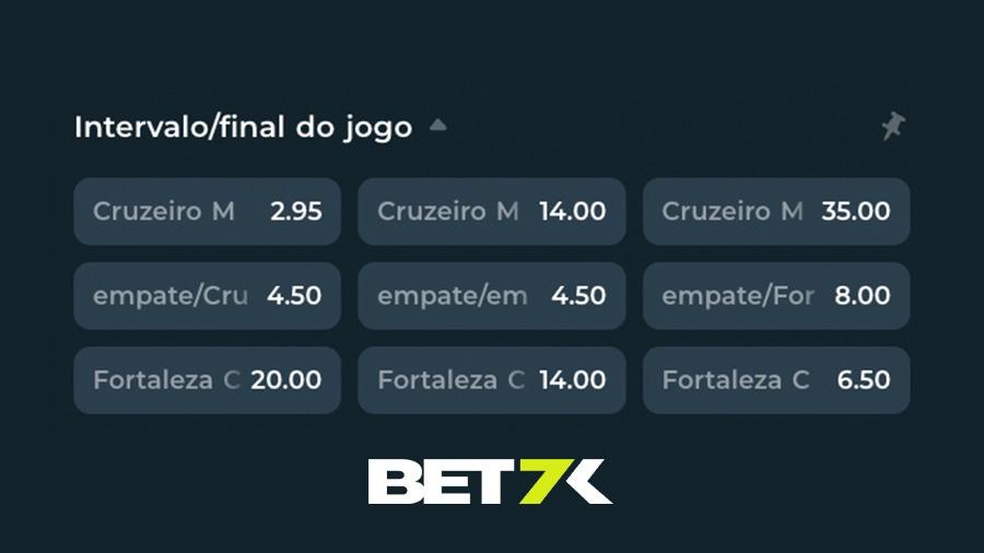 Intervalo e Resultado Final Bet7K