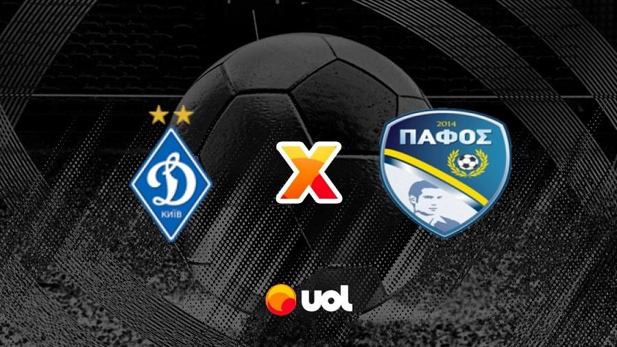 Dínamo Kiev x Pafos: Palpite Odds Altas +11.00, +12.00, Onde Assistir, 05/08