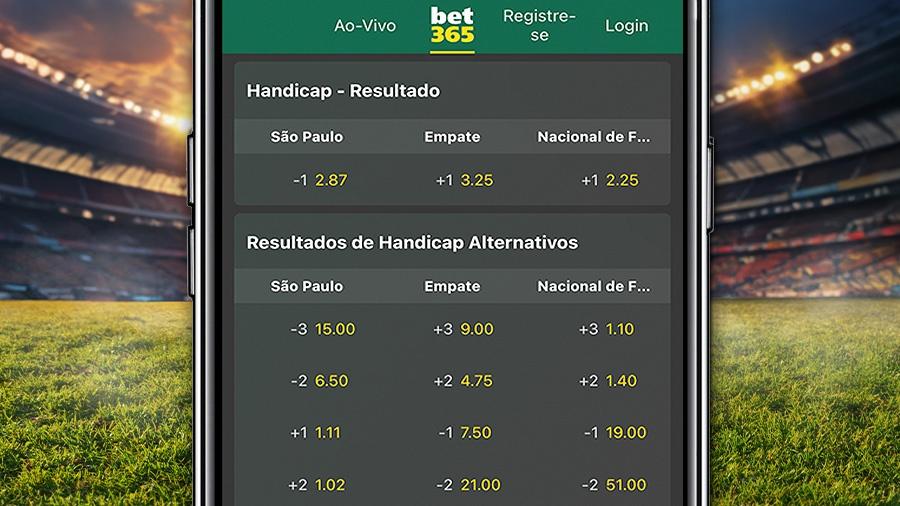 Apostas em Handicap Europeu na Bet365