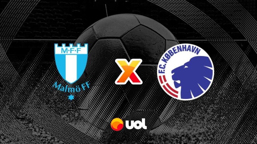 Malmo x Copenhagen: Palpite, Odds Altas, Onde Assistir, Liga dos Campeões - 05/08