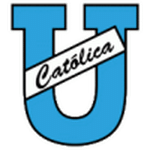 Universidad Catolica logo
