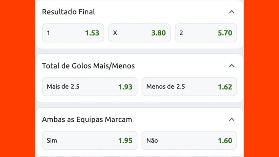 Odds competitivas são um bom sinal para apostadores iniciantes