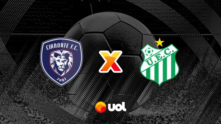 Cianorte x Uberlândia: Palpite, Onde Assistir, Escalações, Série D - 14/06