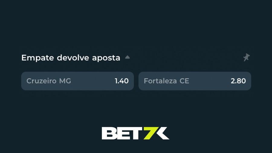 Empate Devolve Aposta Bet7K