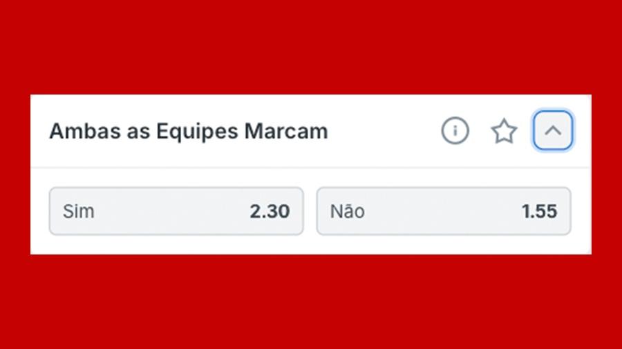 Ambas Equipes Marcam na Superbet