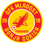 Mladost DG logo