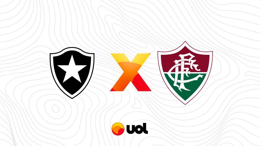 Imagem