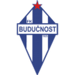 Buducnost Podgorica