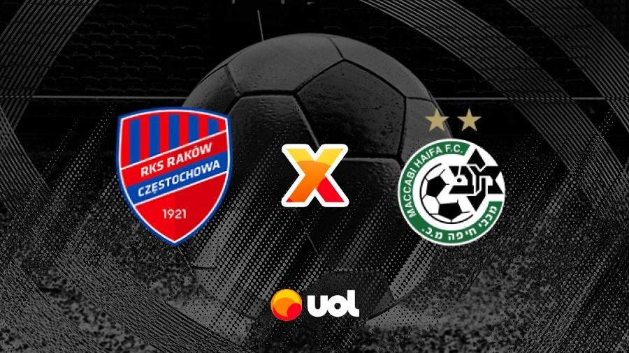 Raków Cz?stochowa x Maccabi Haifa: Palpite e Odds +7.5 - Liga Conferência 07/08