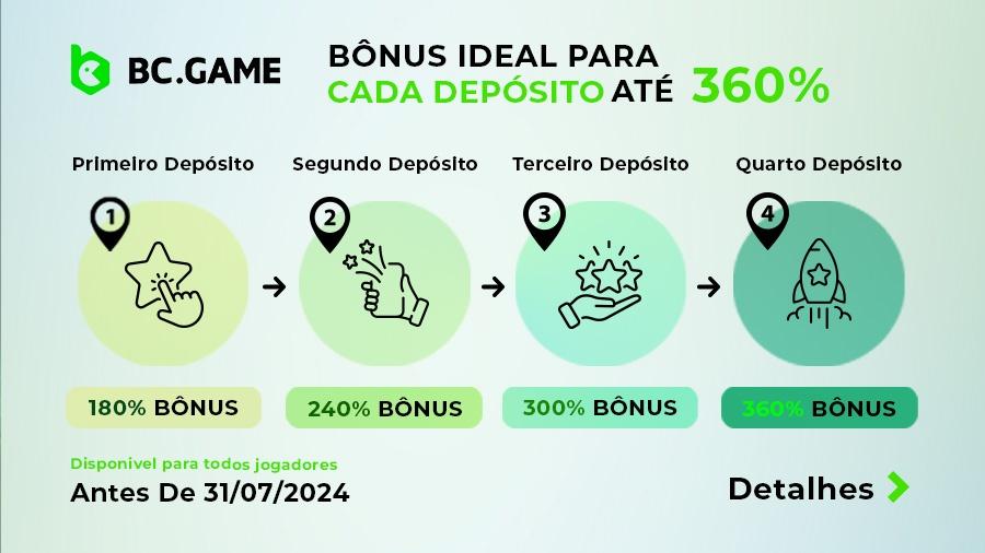 Bônus de depósito BC.Game